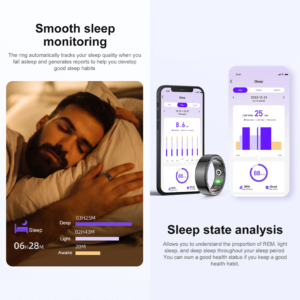 [2024] COLMI R02 Smart Ring Mi – Health Monitors Bewertung und Preis