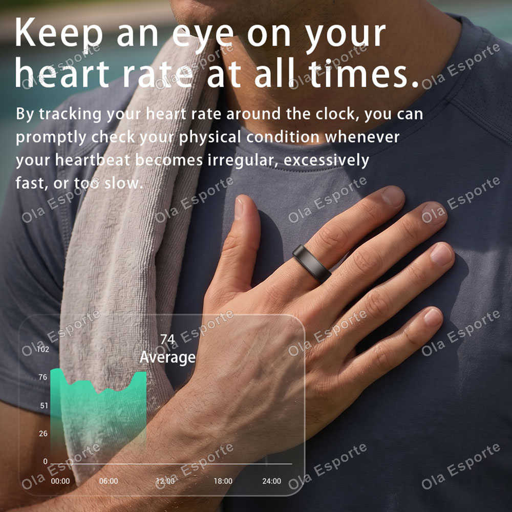 Ola Esporte Smart Ring für Män – Health Monitors Bewertung und Preis