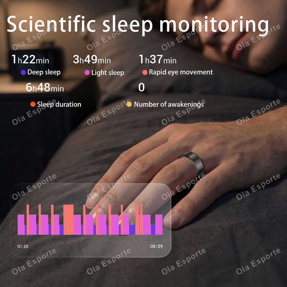 Ola Esporte Smart Ring für Män – Health Monitors Bewertung und Preis