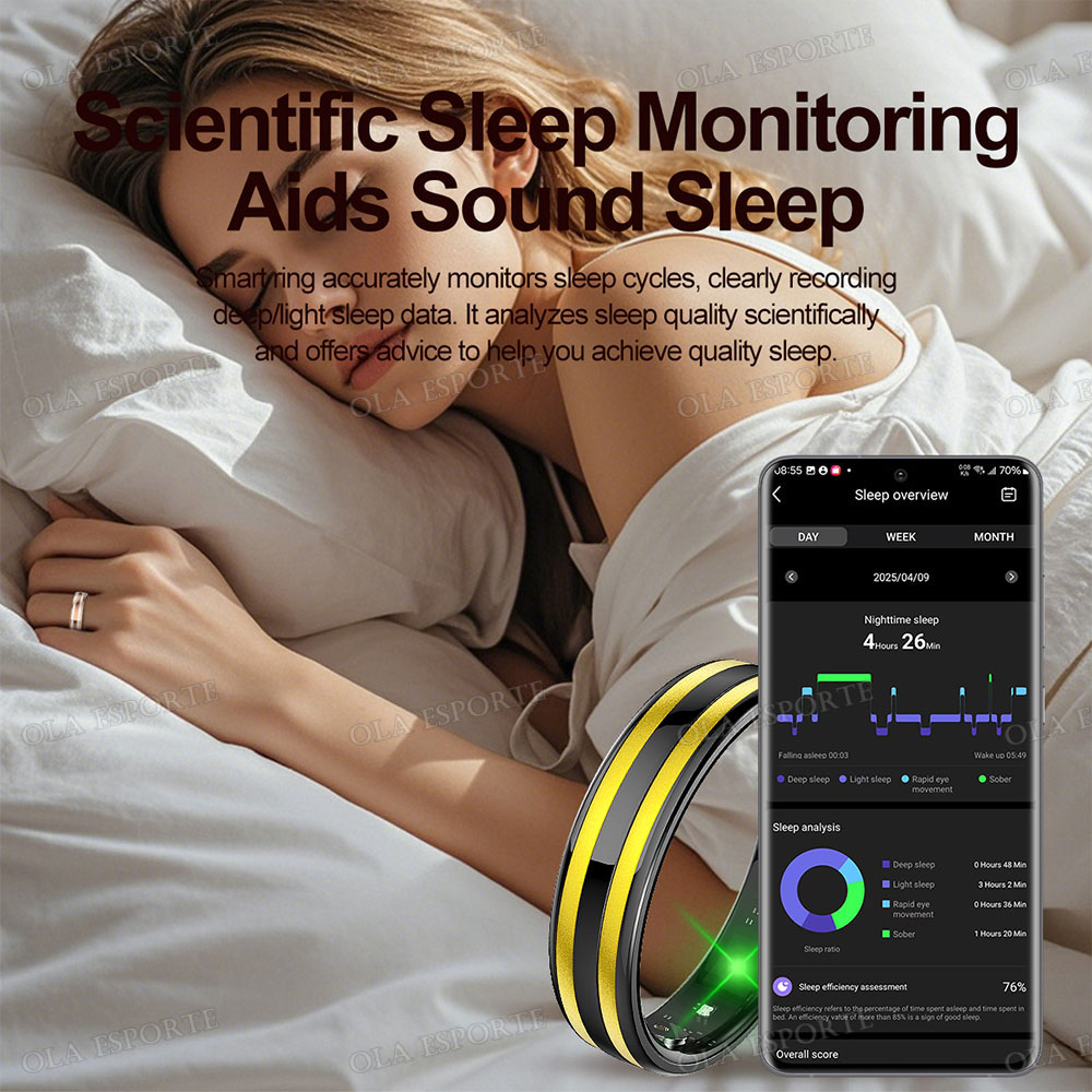Gestenerkennung Smart Ring Ges – Health Monitors Bewertung und Preis